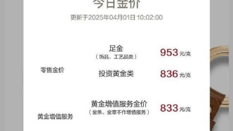 又漲了！金飾價格漲破950元
