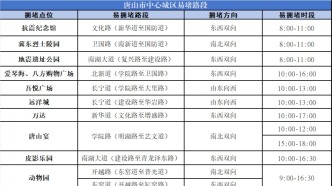 @唐山人，明天有大风！另外，这份出行提示请查收！