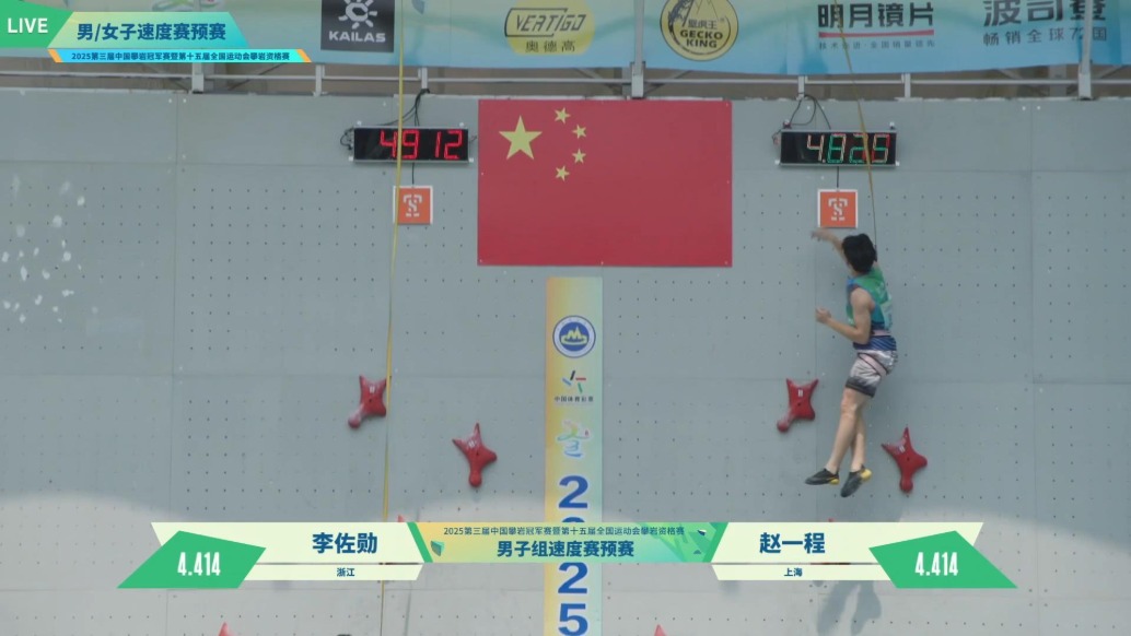 趙一程:一騎絕塵 輕松4.8秒