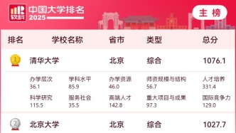 2025軟科中國大學排名發布