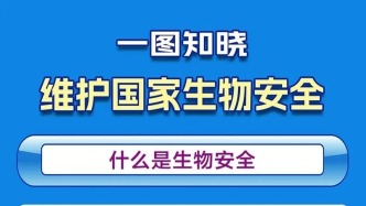 全民國家安全教育日｜一圖知曉 維護(hù)國家生物安全