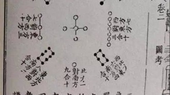 【史海探秘】什邡：中国唯一一个以河图洛书命名的神秘古城‖宋翔 