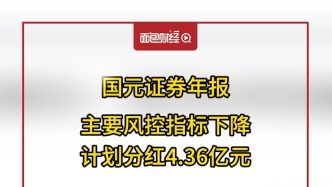 國元證券年報：主要風控指標下降，計劃分紅4.36億元