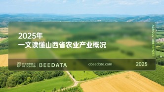 【山西農業全景】2分鐘看懂三晉大地產業密碼！