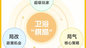 卫浴行业的“棋局”：入局、局改、局气