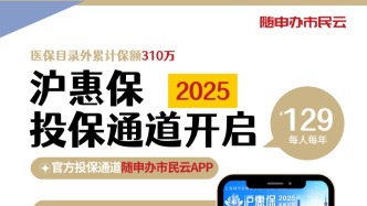 官方發布！“隨申辦市民云”APP已開放2025版“滬惠?！本€上投保通道！