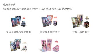 卡游再啟港股IPO：年收入破百億，紅杉中國、騰訊參投