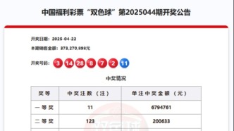 雙色球今晚開獎(jiǎng)，獎(jiǎng)池20.48億余元