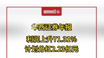 華西證券年報：利潤上升71.31%，計劃分紅2.23億元