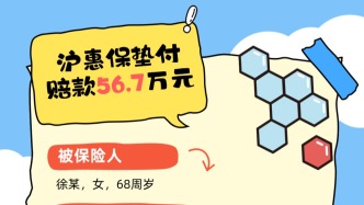 上海人的“醫療兜底盾牌”再升級 | 填補高額自費醫療缺口?的“滬惠保”，你投保了嗎?