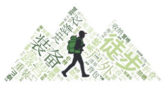 谁在氪金“户外”？