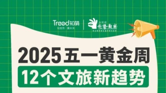 從“村味”覺醒到“極限”進化：12個小趨勢爆改旅游業｜五一小報告