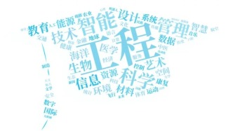 “數(shù)”說高校專業(yè)調(diào)整，“未來風(fēng)口”專業(yè)是哪些？