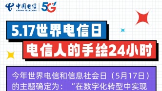 5.17世界電信日 電信人的手繪24小時