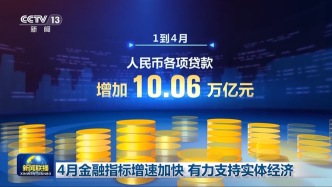 社融、M2與信貸：孫立堅解讀4月金融數據結構分化與未來趨勢