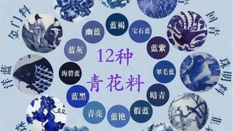 刘献兵：明清瓷器鉴定技巧