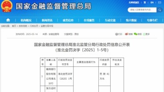 徽商銀行：因信貸數據不真實被罰41萬元，2024年末總資產超2萬億