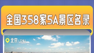 轉(zhuǎn)發(fā)收藏！全國358家國家5A級旅游景區(qū)全名單來了