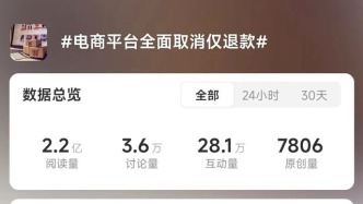 告別僅退款，電商下一站往哪卷？