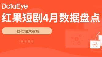 4月紅果數(shù)據(jù)：總熱度205.6億，四類題材升溫