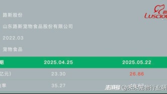 路斯股份｜寵物行業上市公司2024年報簡析