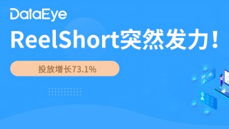投放增73.1%！ReelShort突然發力，一批新劇強勢吸量？