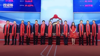 今年杭州最大IPO：中策橡胶市值450亿