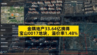 金隅地產(chǎn)33.64億摘得寶山0017地塊，溢價率1.48%