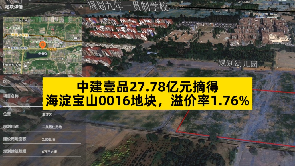 中建壹品27.78億元摘得海淀寶山0016地塊,溢價率1.76%