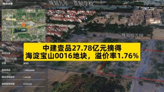 中建壹品27.78億元摘得海淀寶山0016地塊，溢價率1.76%