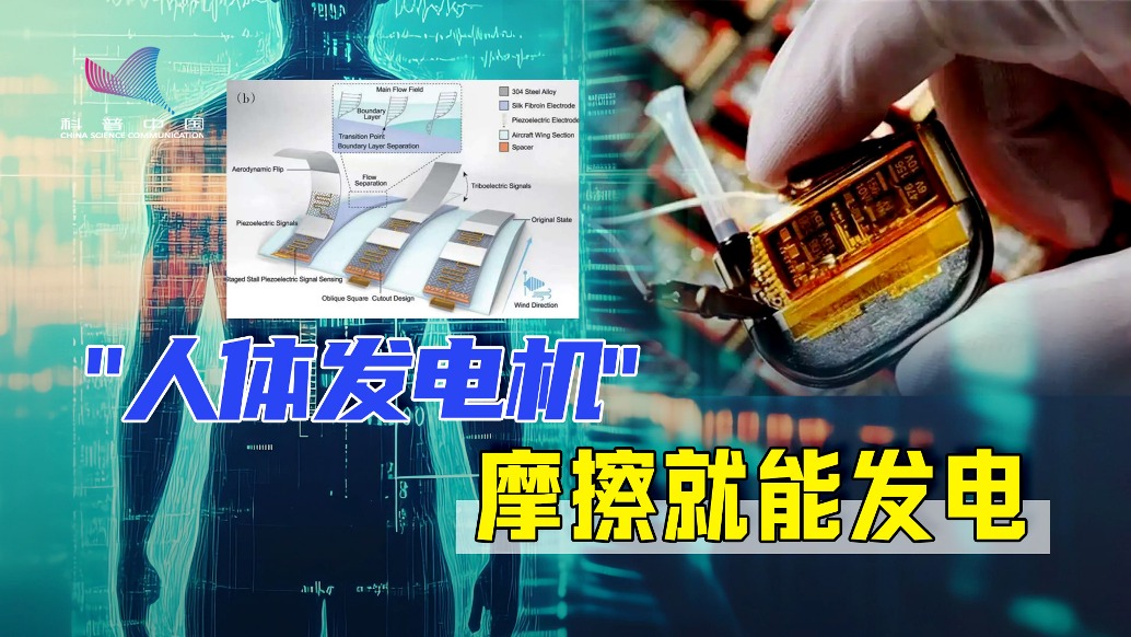 動一動就能充電?摩擦電納米發電機重大突破,“自供電時代”開啟