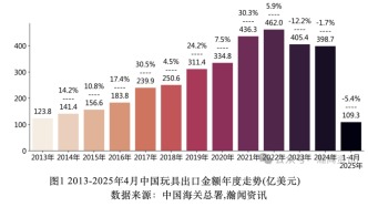 数说世界 | Labubu的全球叙事：泡泡玛特能否打开全球玩具市场