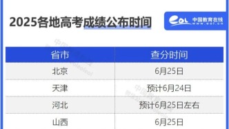 2025各地高考查分時間匯總