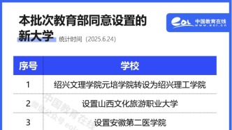 32所新大学，来了