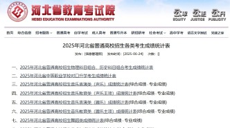 2025河北高考一分一档表公布！填志愿前一定要看→