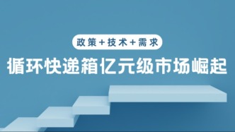 政策+技术+需求三重驱动：循环快递箱亿元级市场崛起