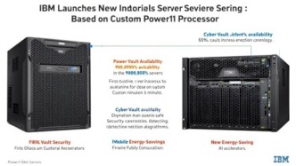 IBM推出基于定制Power11處理器的新服務(wù)器系列