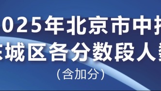 2025年北京市中招各区分数段人数统计发布