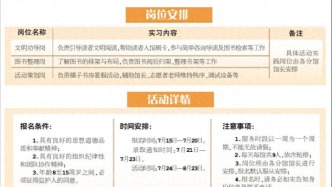 快來報名！少年，南昌孺子書房邀你來當“館長”