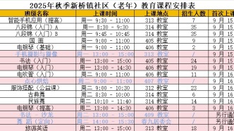 【招生通知】新橋鎮(zhèn)社區(qū)（老年）學(xué)校2025年（秋季）招生簡章