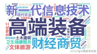 191所高職院校，擬入選國家級名單