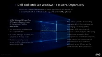 戴爾和英特爾將Windows 11視為AI PC商機