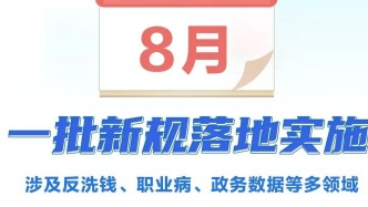 8月新規(guī)來了！涉黃金購買、電梯安全等