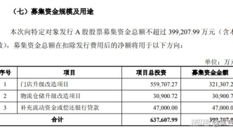 永輝超市：擬定增近40億元調(diào)改298家門店