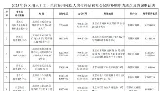 【政策】2025年度北京市用人（工）單位招用殘疾人崗位補(bǔ)貼和社會(huì)保險(xiǎn)補(bǔ)貼工作將于8月1日啟動(dòng)