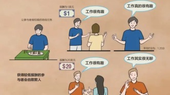 你愿意排隊2小時買一杯奶茶嗎？