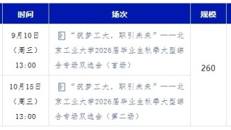 【邀请函】9月10日、10月15日，北京工业大学2026届毕业生就业系列双选会