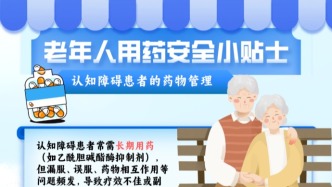老年認知障礙居家照護-用藥安全