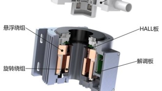 中國(guó)創(chuàng)新技術(shù)破解第三代人工心臟難題