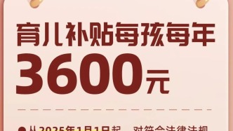 生娃養(yǎng)娃，國(guó)家給你這些真金白銀的支持